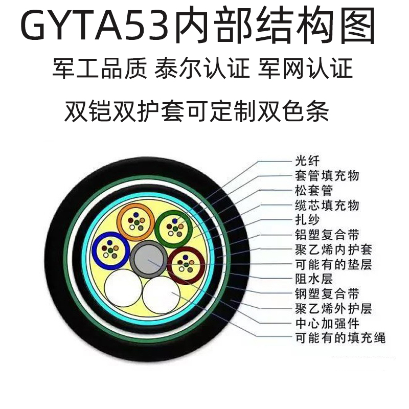 GYTA53-.jpg
